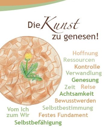 Wortwolke zu Recovery